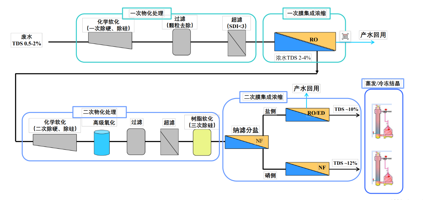 图3.png
