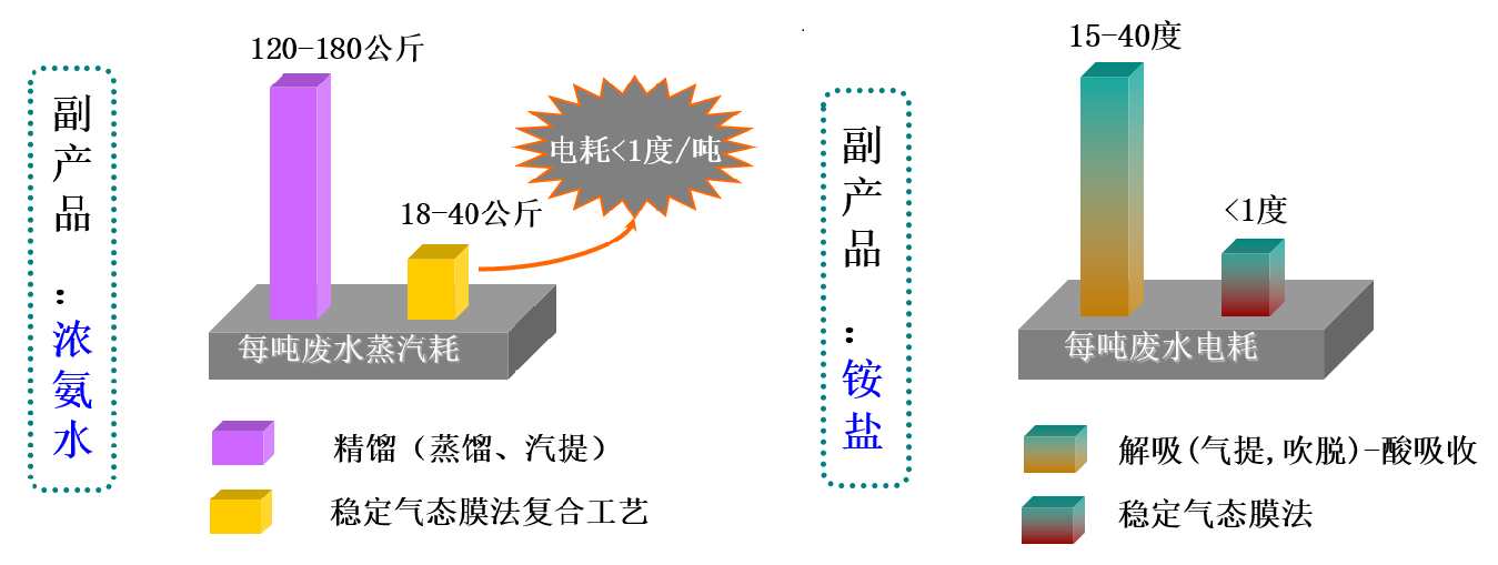 图4.3.png
