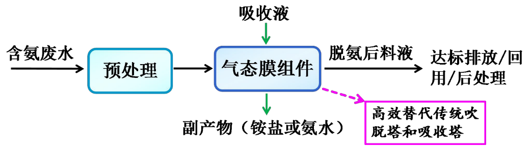 图4.5.png